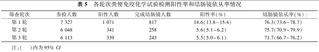 1750728158364550.png fd1fa75accbdb6b2283a9b83af805cc5.png